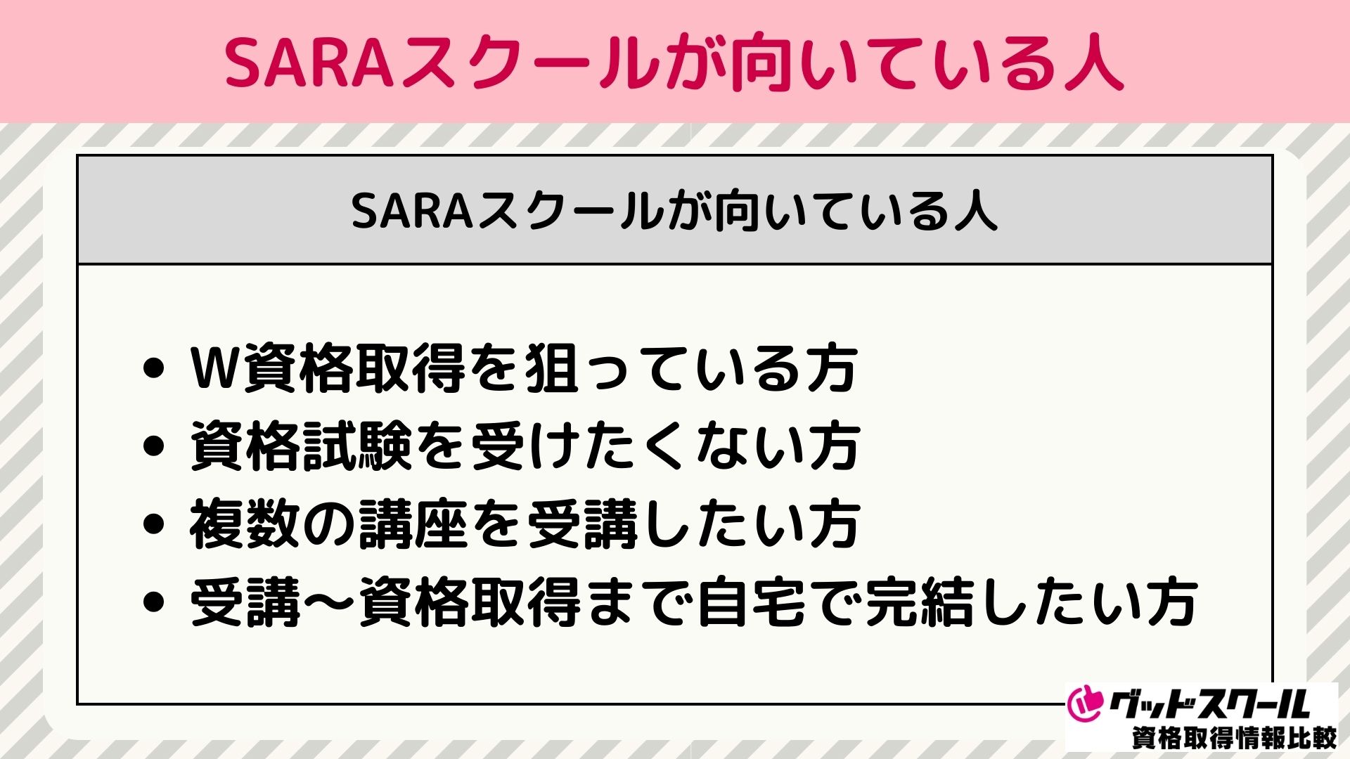 SARAスクール 評判