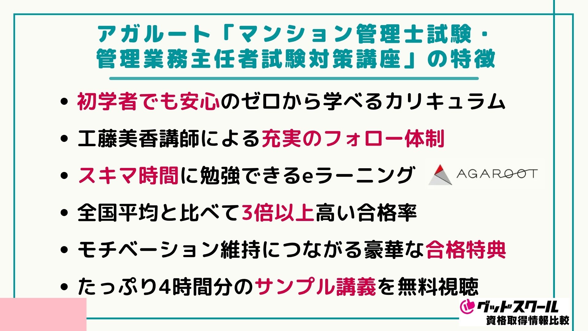 アガルート「マンション管理士試験・管理業務主任者試験対策講座」の特徴