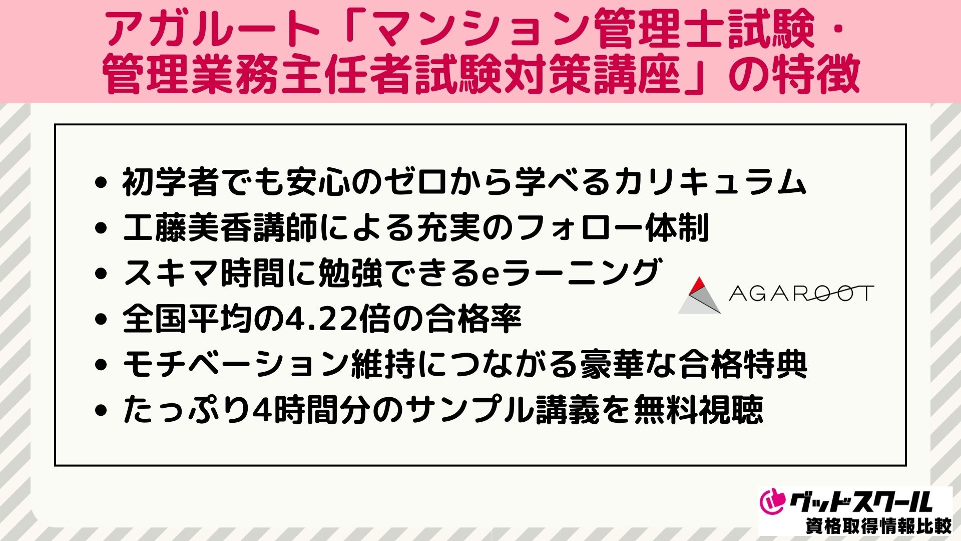 アガルート マンション管理士試験・管理業務主任者