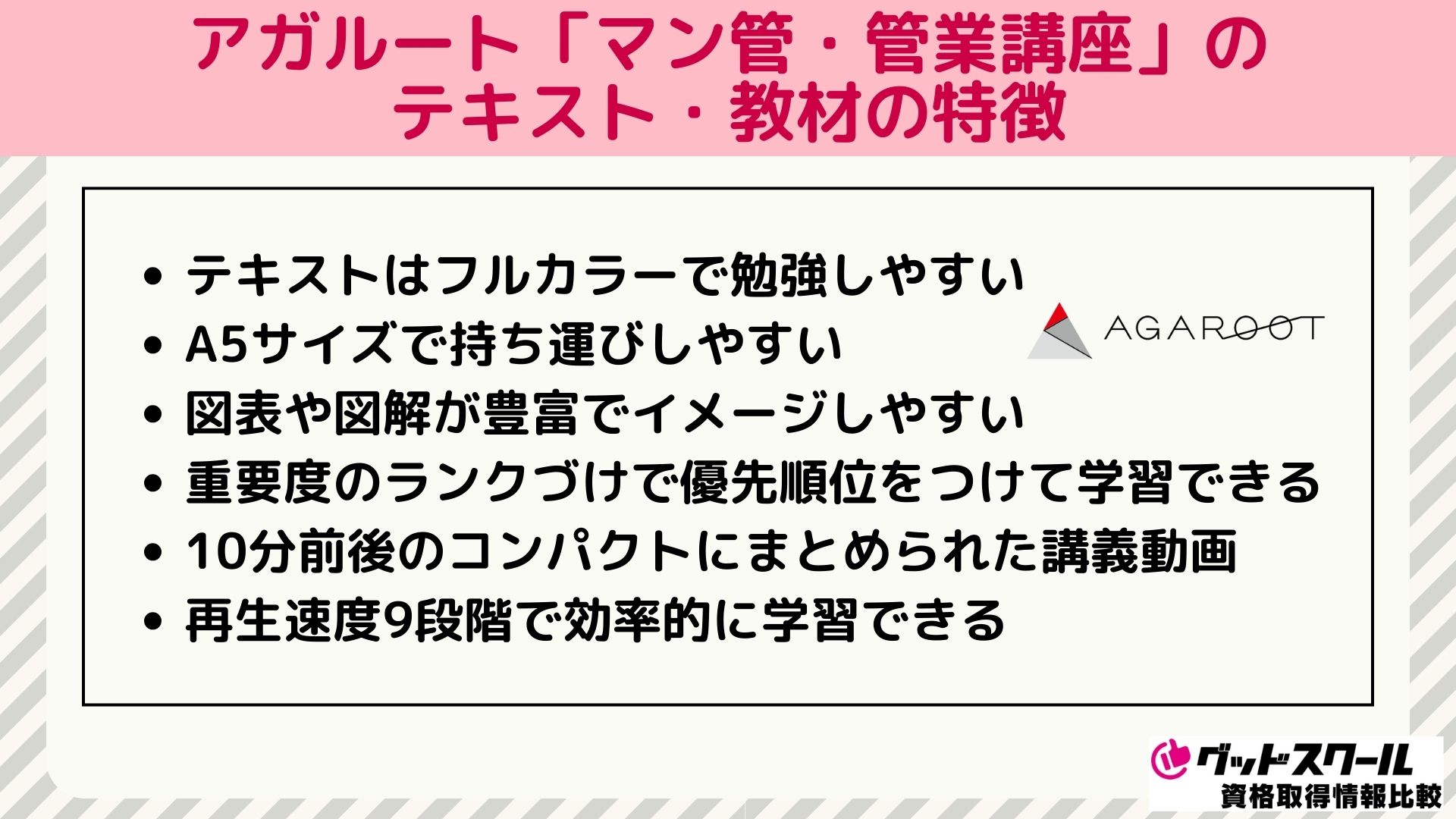 アガルート マンション管理士試験・管理業務主任者 教材