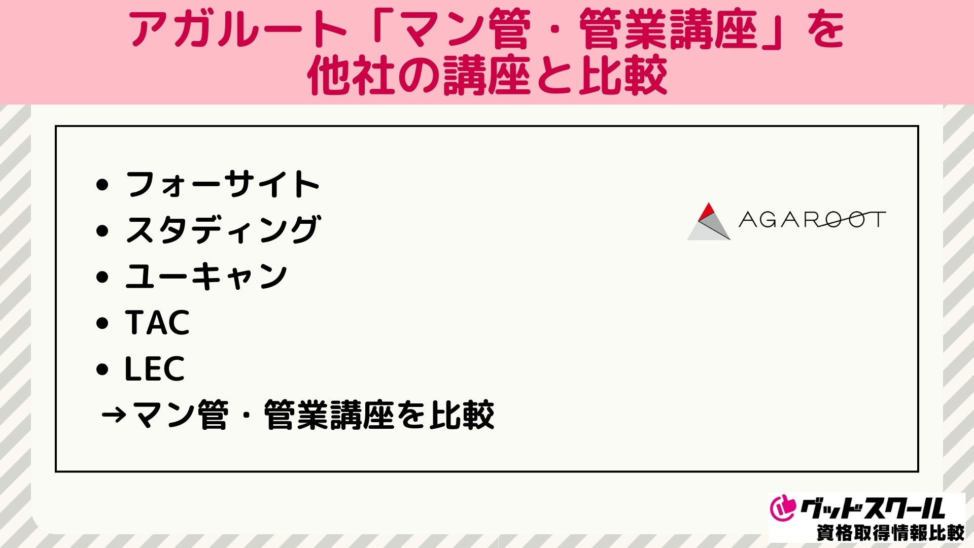 マンション管理士試験・管理業務主任者 通信講座