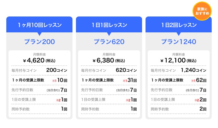 産経オンライン英会話Plus3