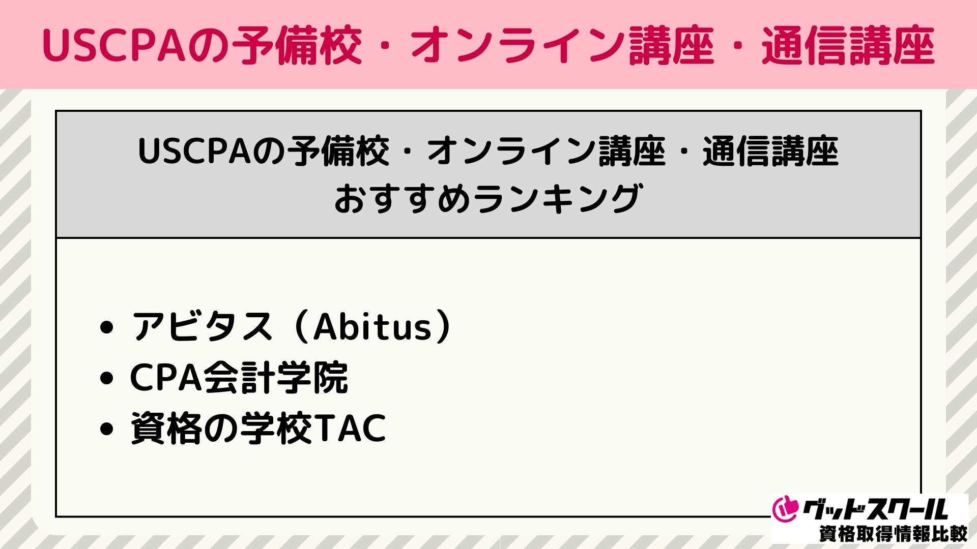 USCPA 予備校