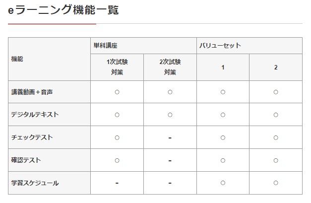 フォーサイト13