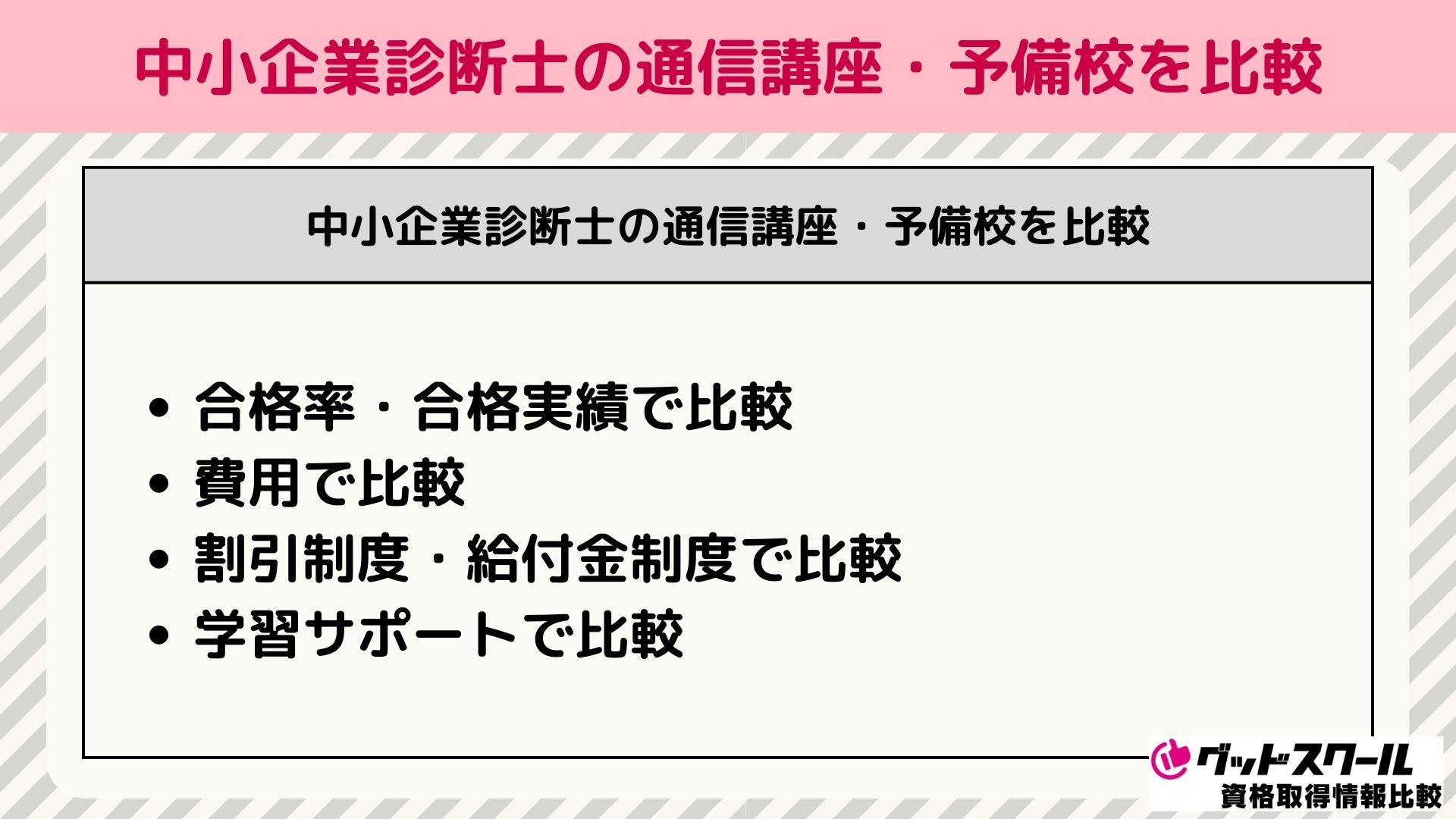 中小企業診断士 通信講座 比較