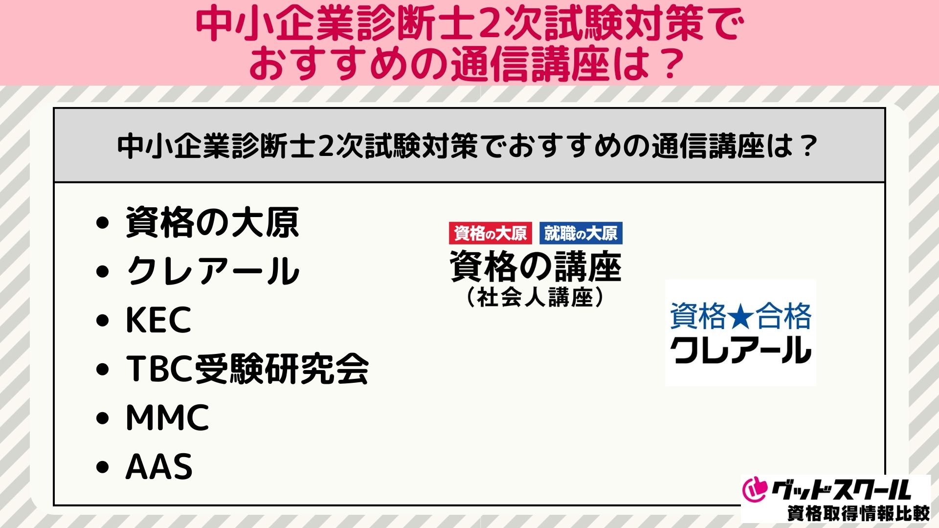 中小企業診断士 通信講座 2次対策