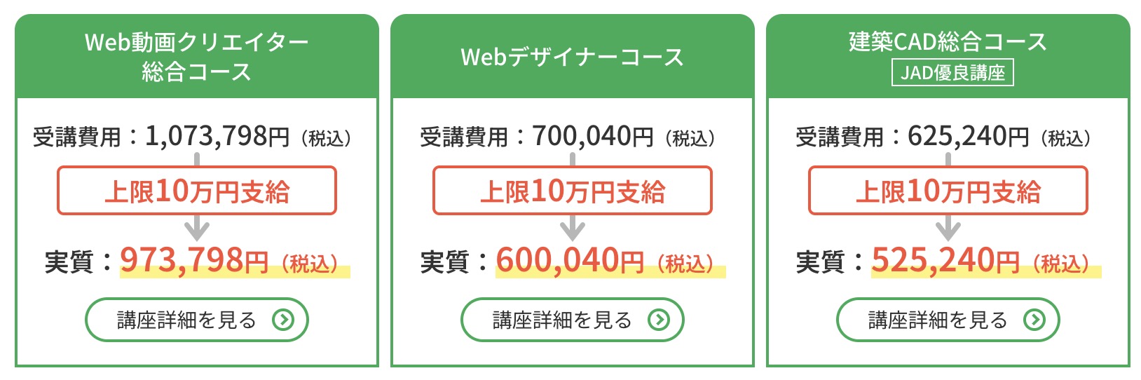 ヒューマンアカデミー 教育訓練給付制度