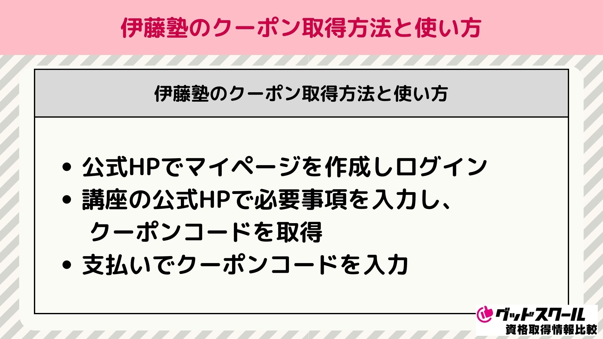 伊藤塾 クーポン