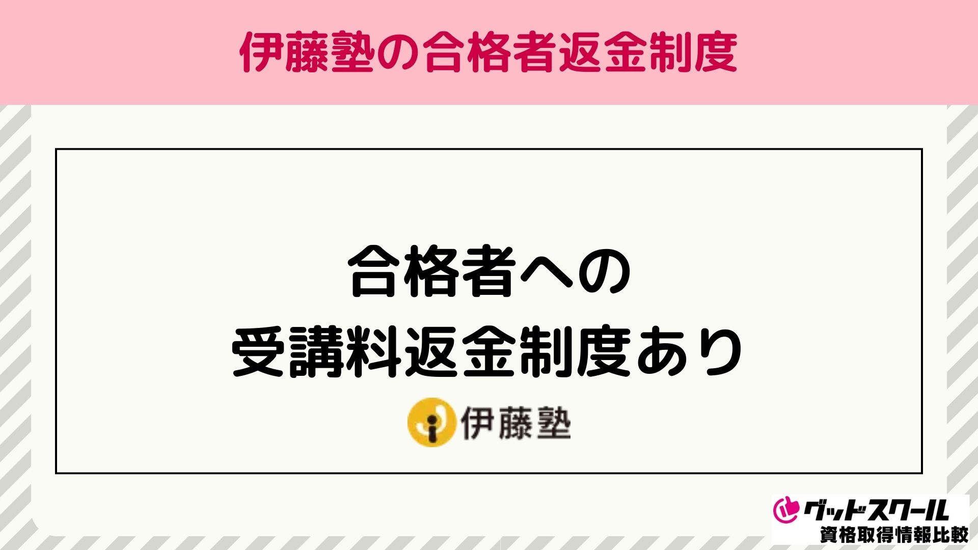 伊藤塾 合格者返金