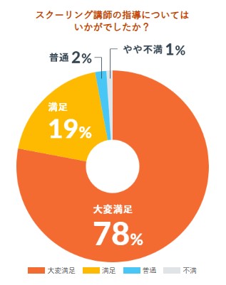 日本マンパワー7