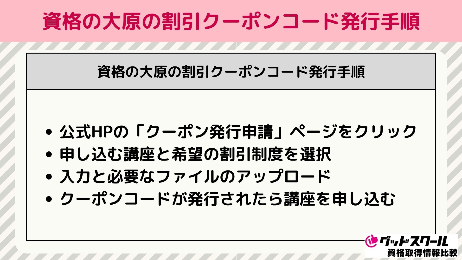 資格の大原 クーポンコード 発行手順