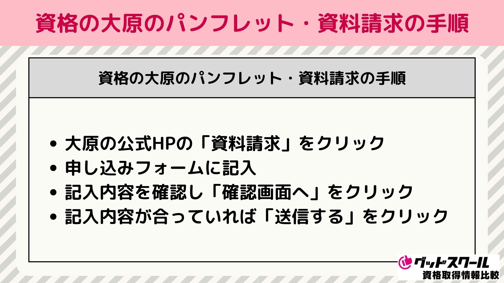 資格の大原 資料請求 手順