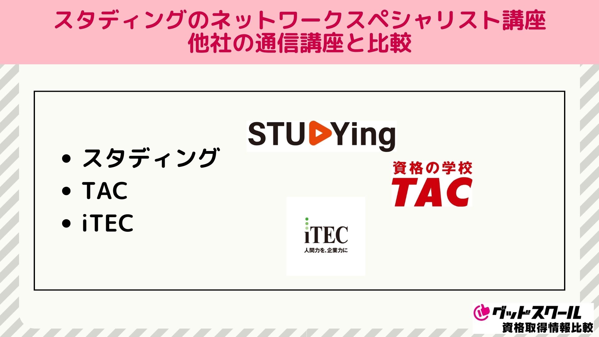 スタディング ネットワークスペシャリスト 比較