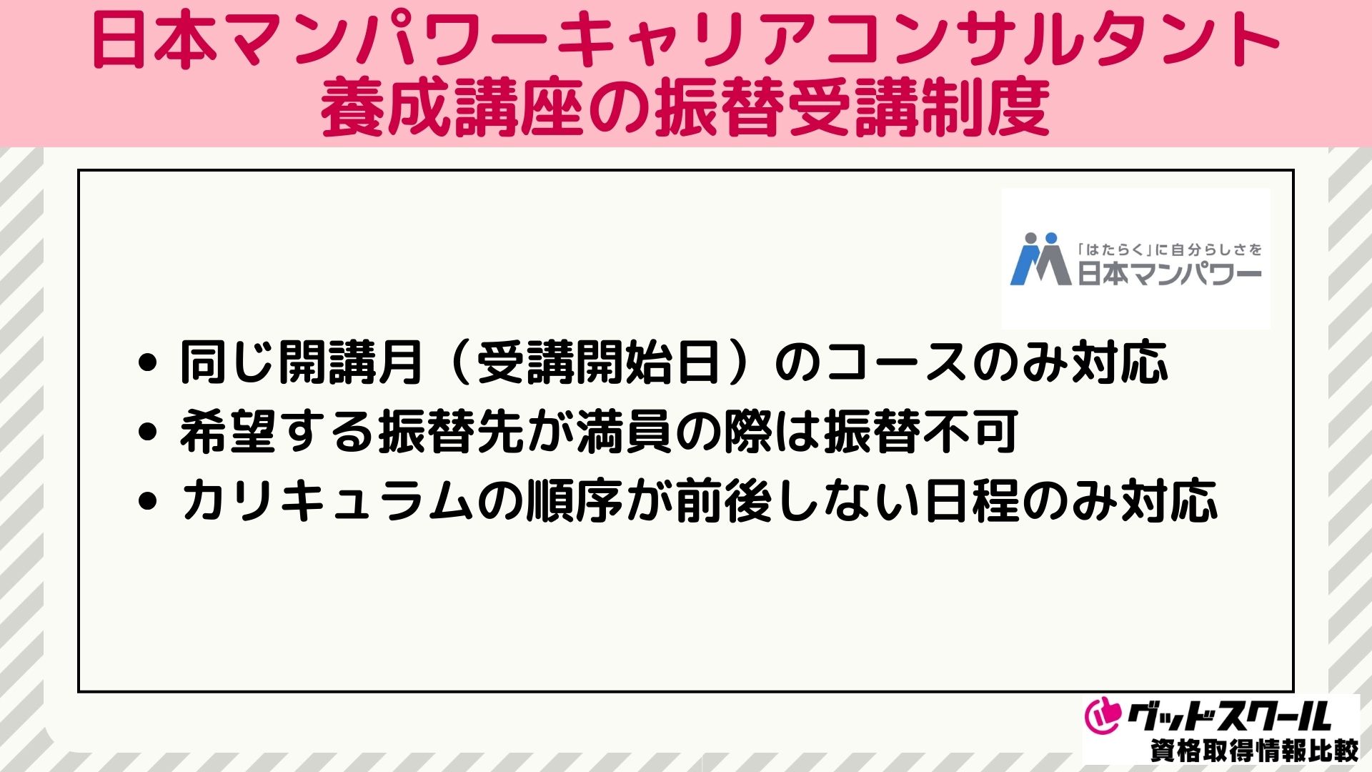 日本マンパワー キャリアコンサルタント 振替受講