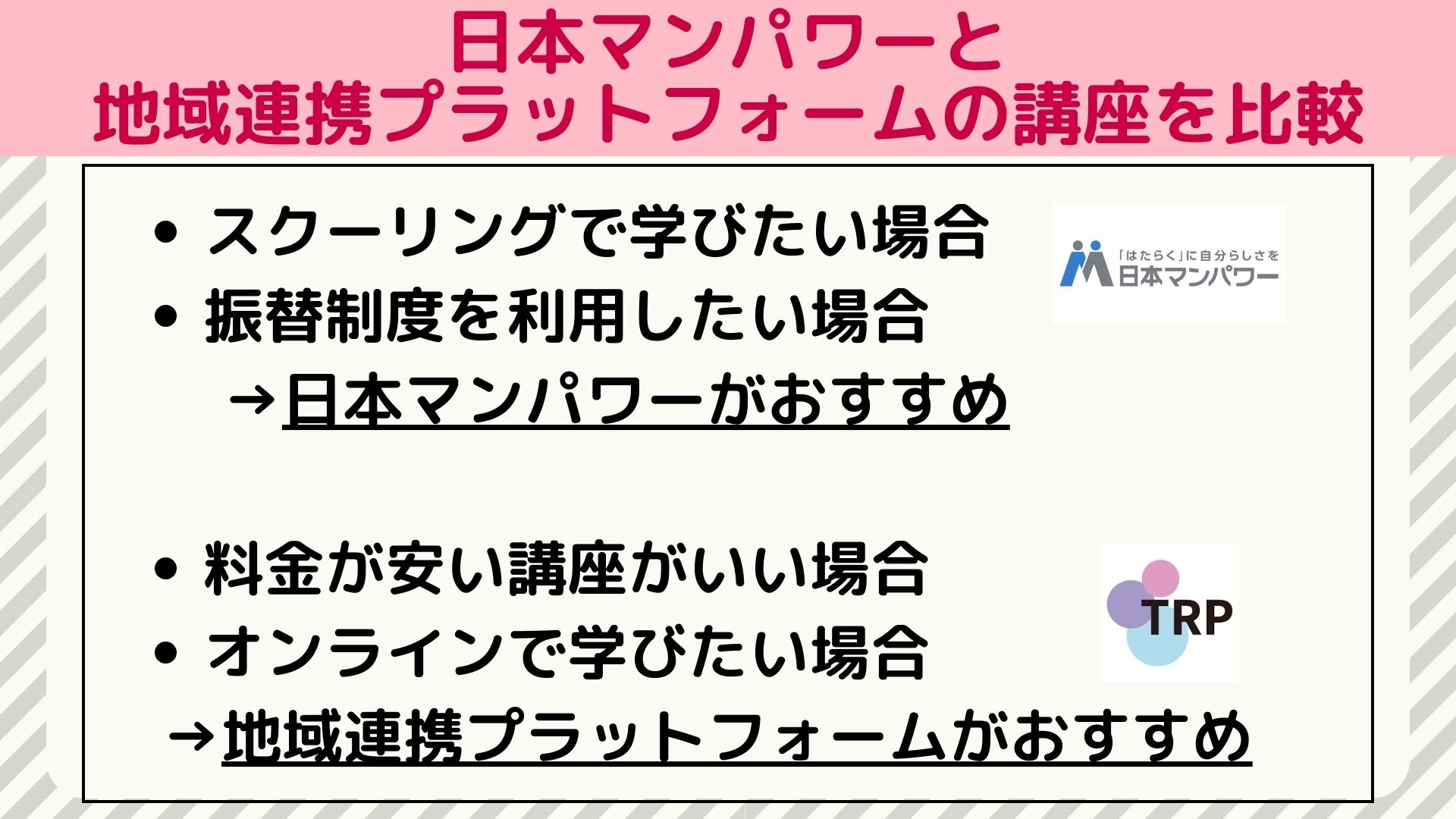 日本マンパワー 地域連携プラットフォーム キャリアコンサルタント 