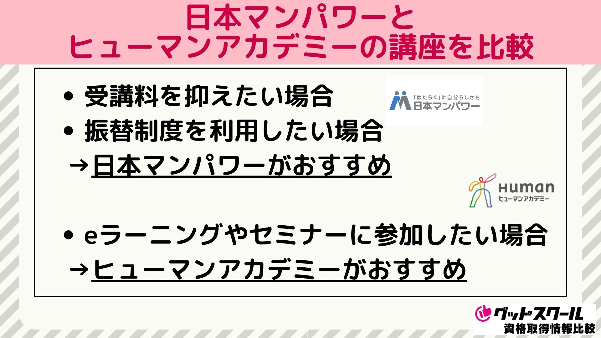 日本マンパワー ヒューマンアカデミー キャリアコンサルタント 