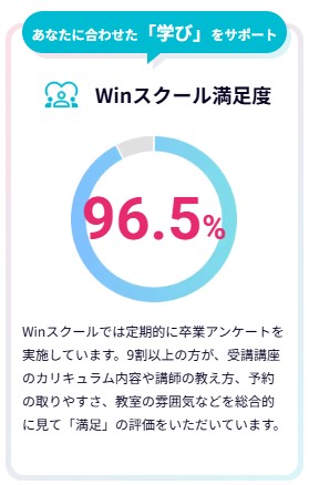 Winスクール webデザインスクール