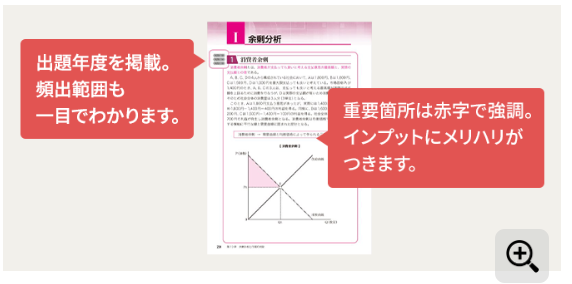 ユーキャン 中小企業診断士のテキスト