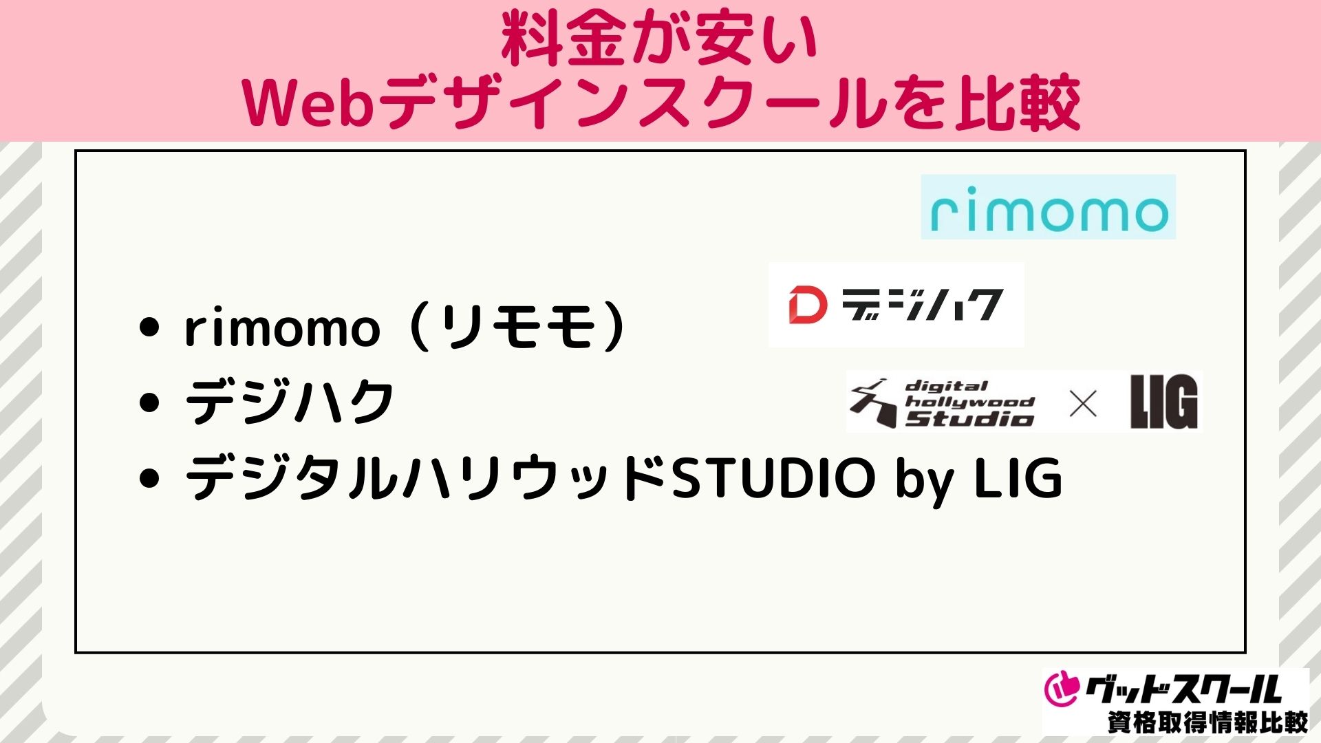 料金が安いWebデザインスクールを比較