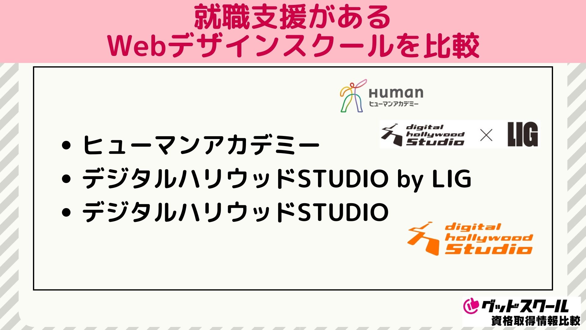 就職支援があるWebデザインスクールを比較