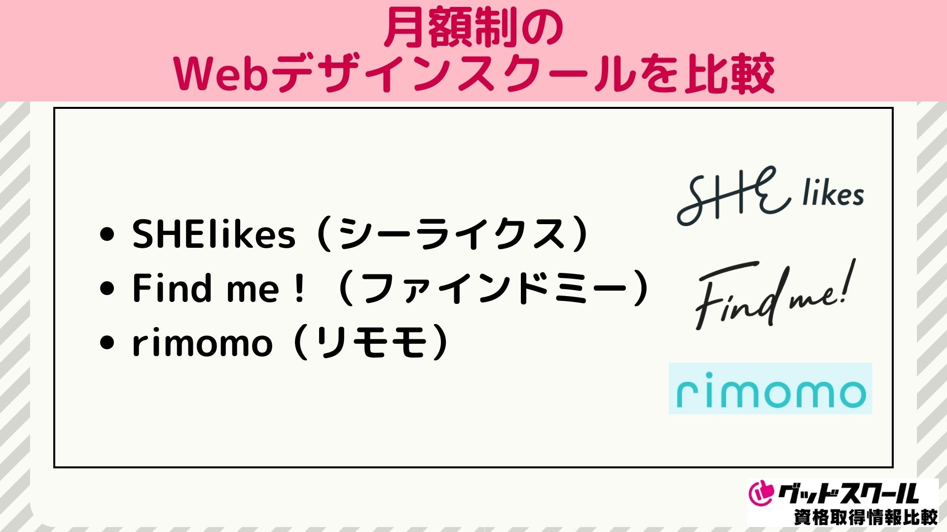 月額制のWebデザインスクールを比較