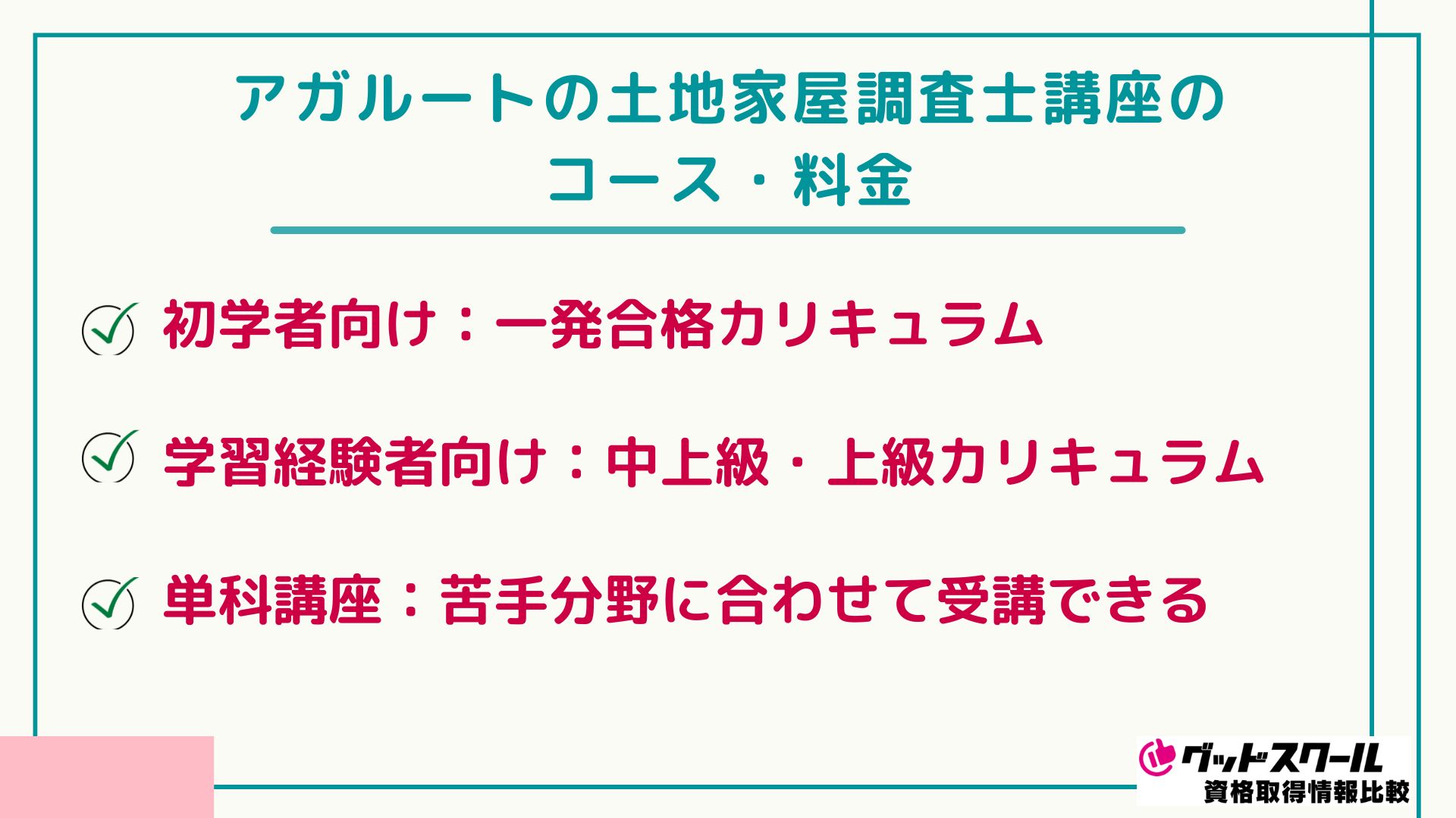 アガルートの土地家屋調査士講座のコース・料金