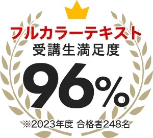 フォーサイト行政書士講座3