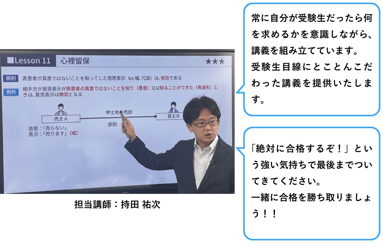 資格の大原行政書士講座3