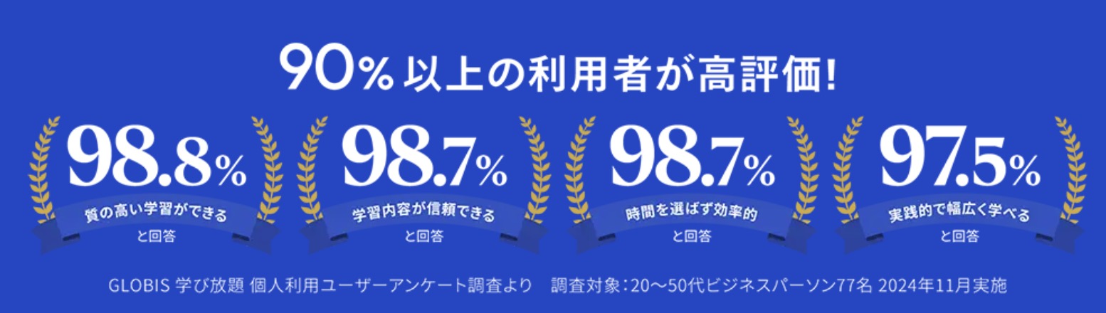グロービス学び放題 ITパスポート