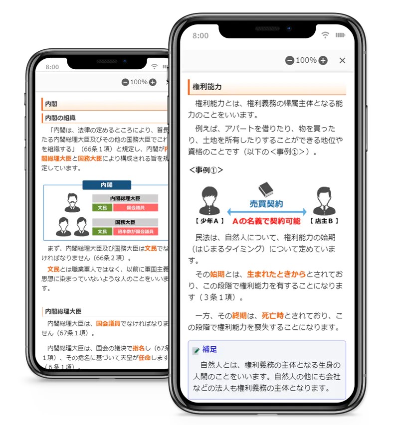 スタディング行政書士講座4