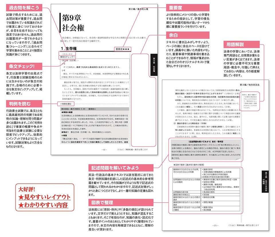 TAC行政書士通信講座3
