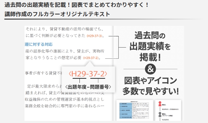 アガルート賃貸不動産経営管理士講座のオリジナルテキスト