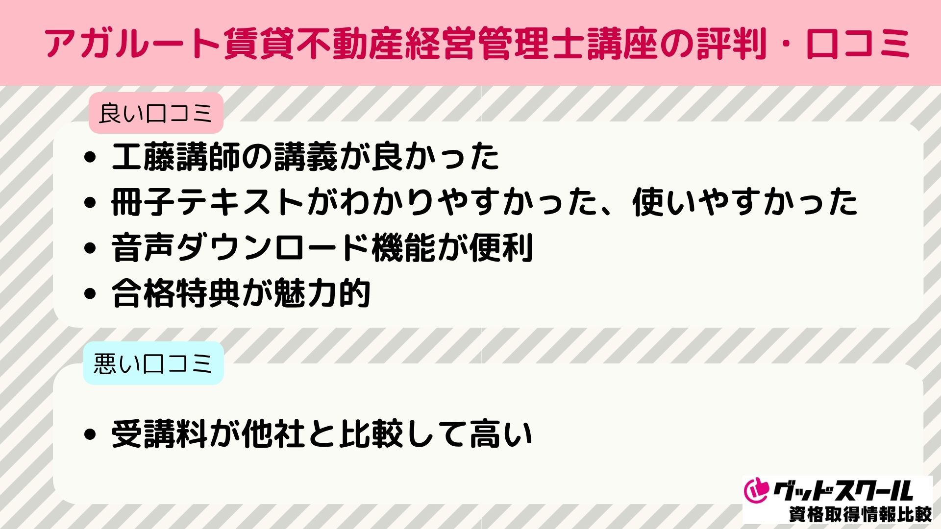 アガルート賃貸不動産経営管理士講座の評判・口コミ