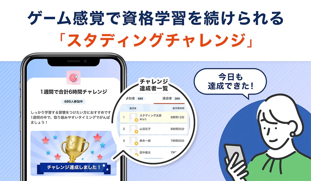 スタディング行政書士講座6