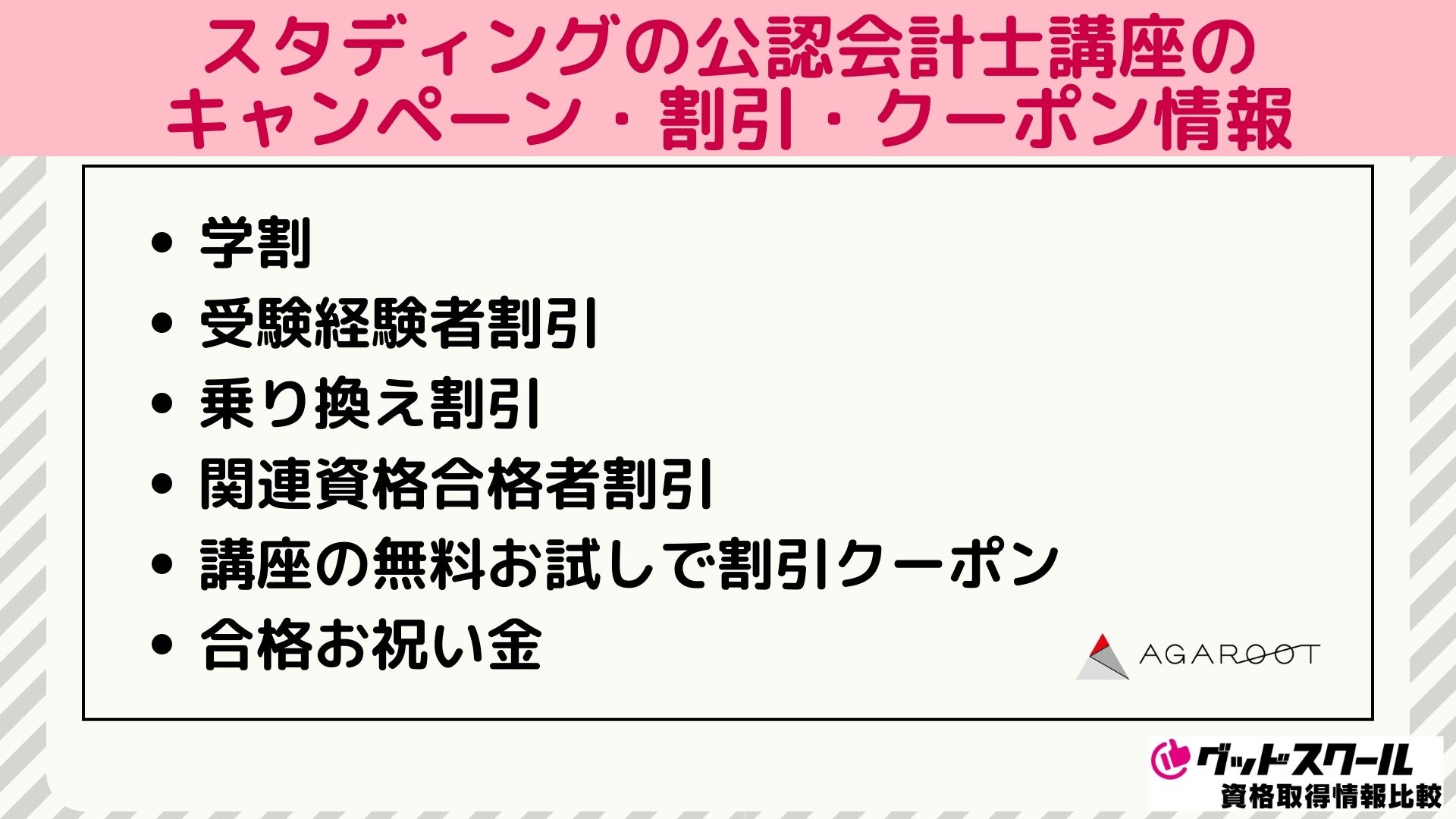 スタディングの公認会計士講座のキャンペーン・割引・クーポン情報