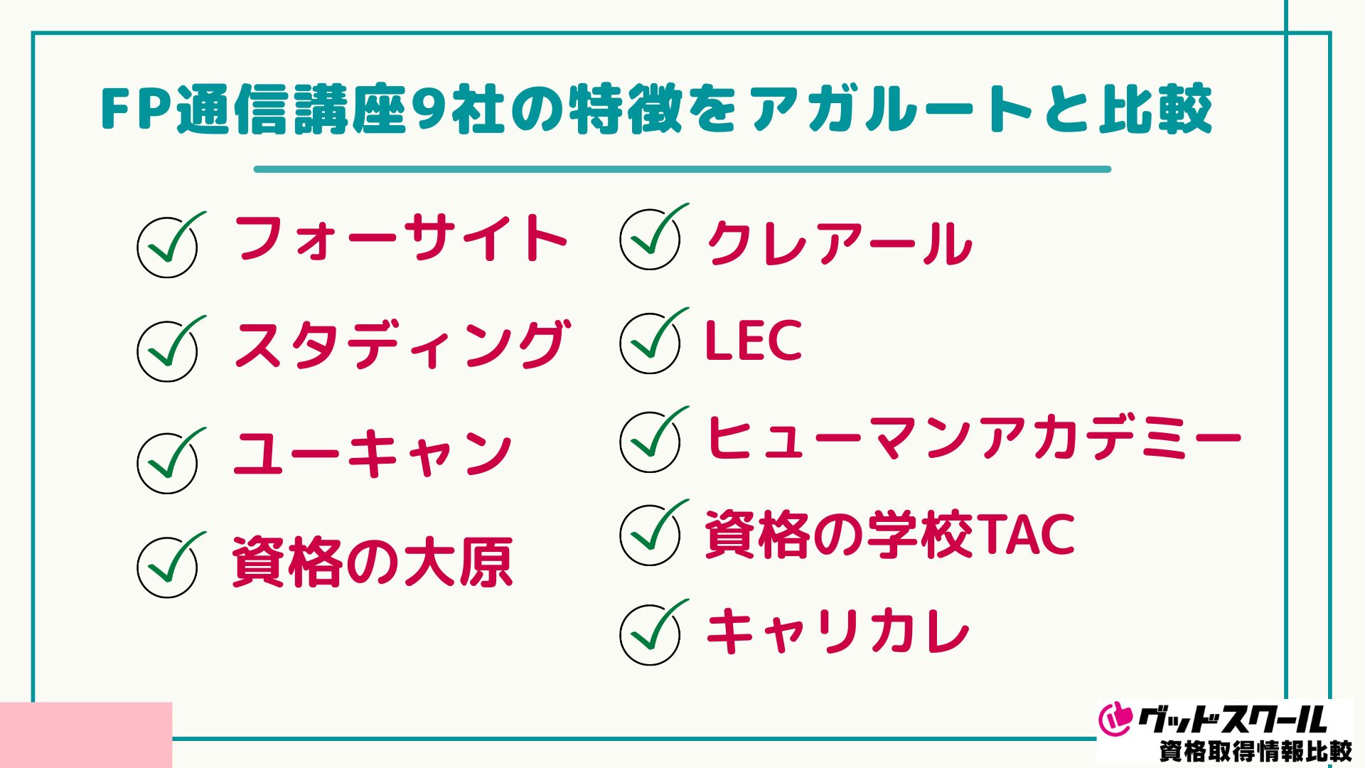 アガルートとFP通信講座9社の特徴を比較