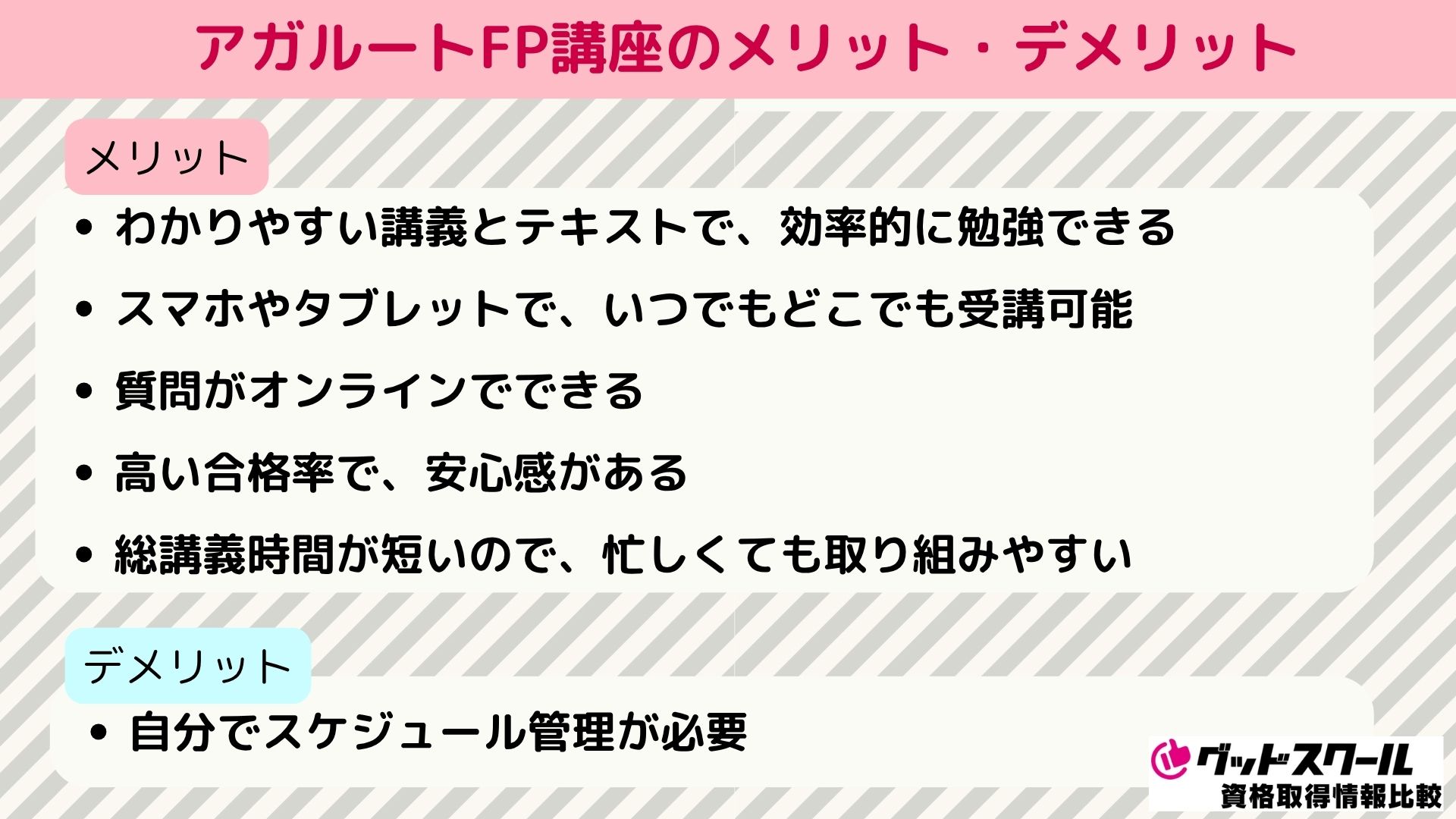 アガルート FP メリットとデメリット