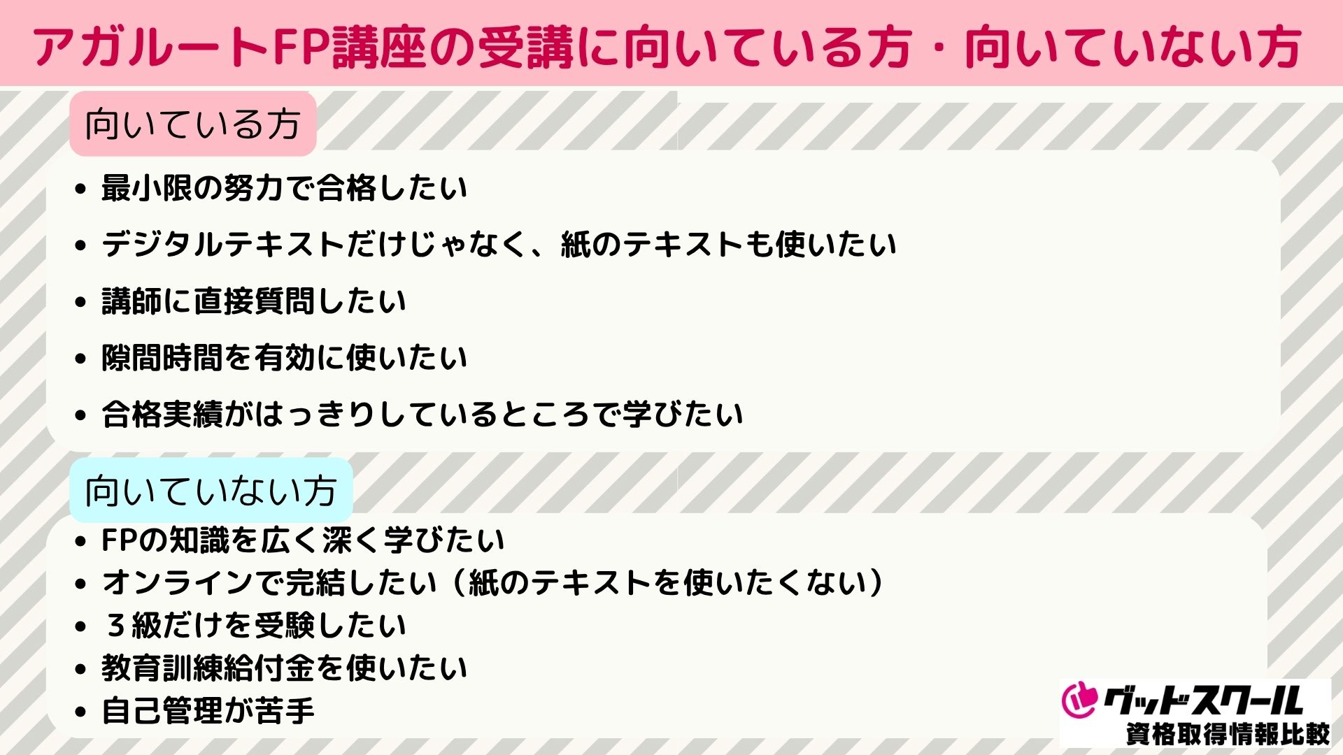 アガルートFP講座の受講に向いている方・向いていない方