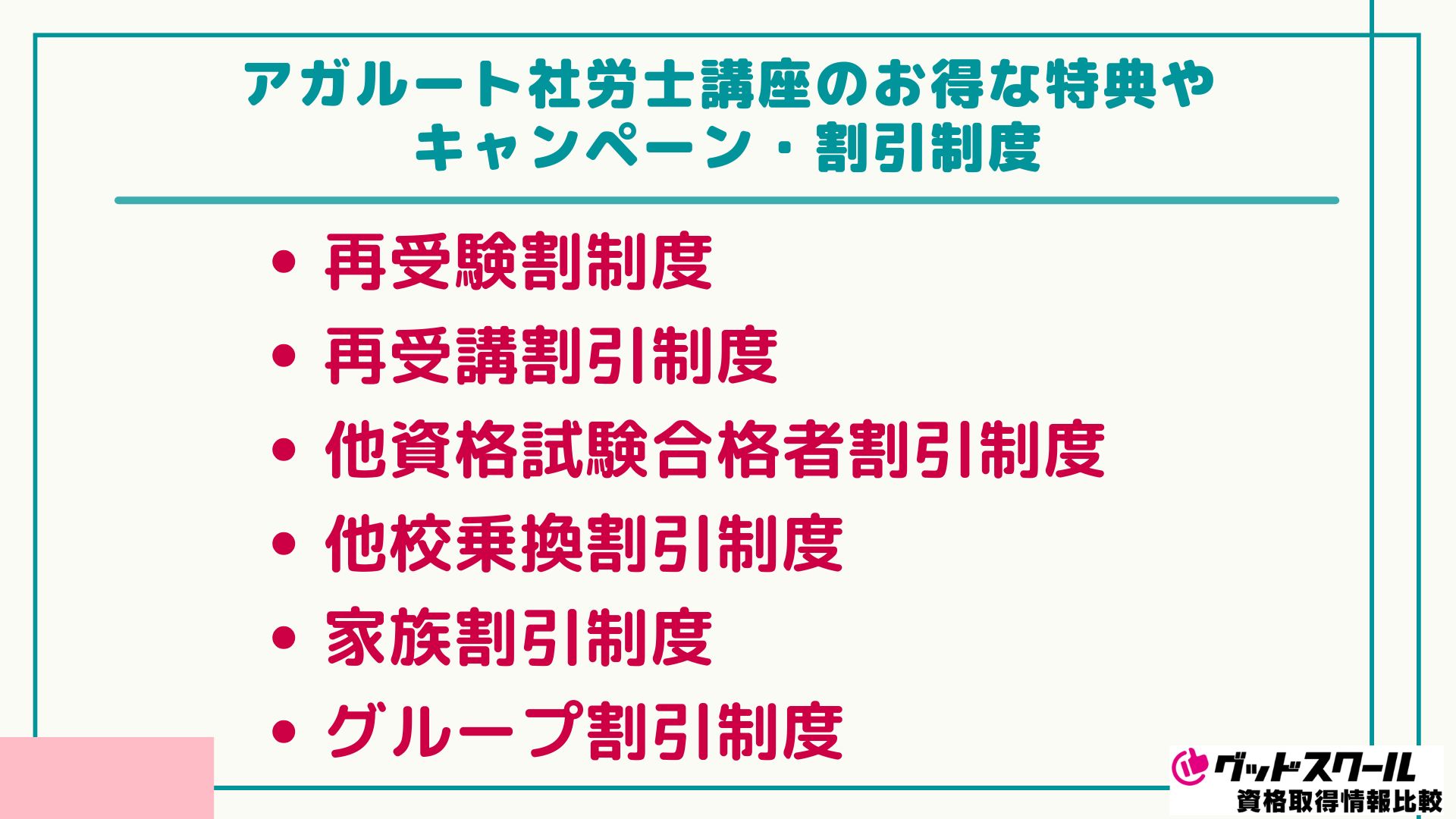 アガルート 社労士 キャンペーン