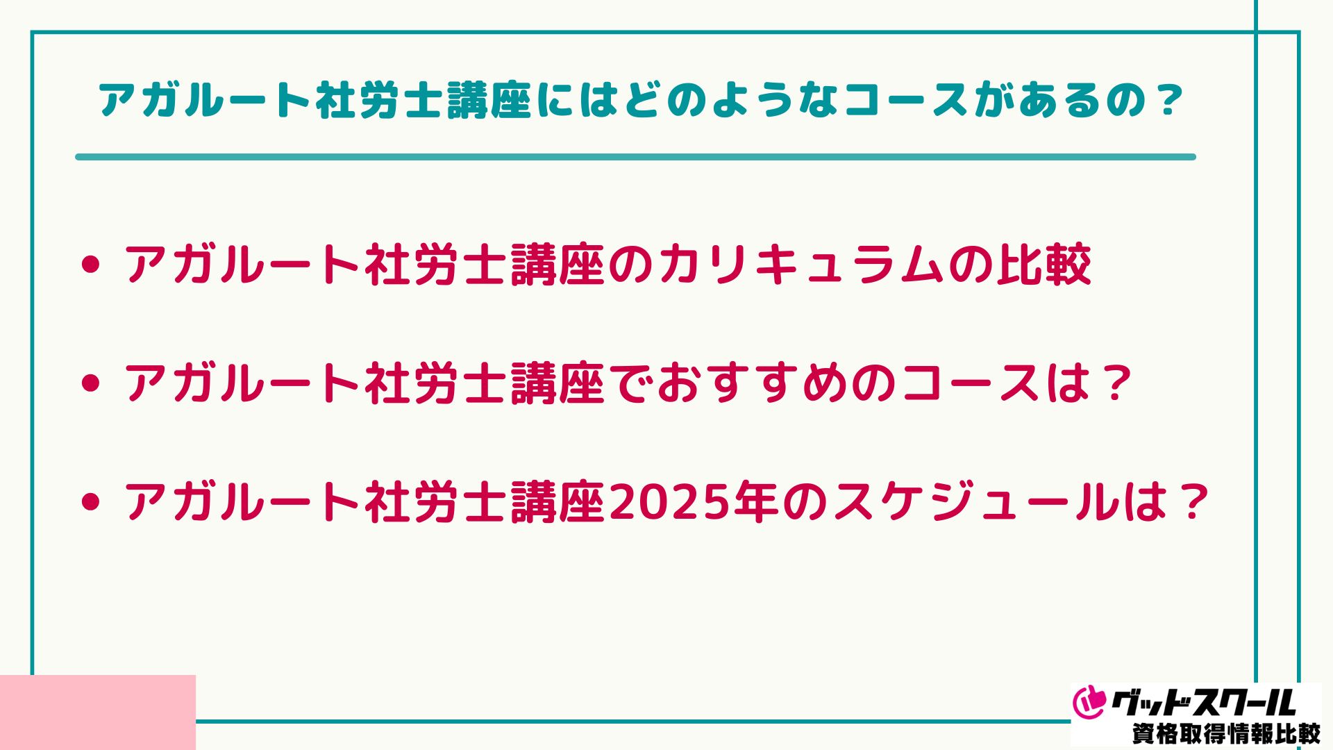 アガルート 社労士 コース