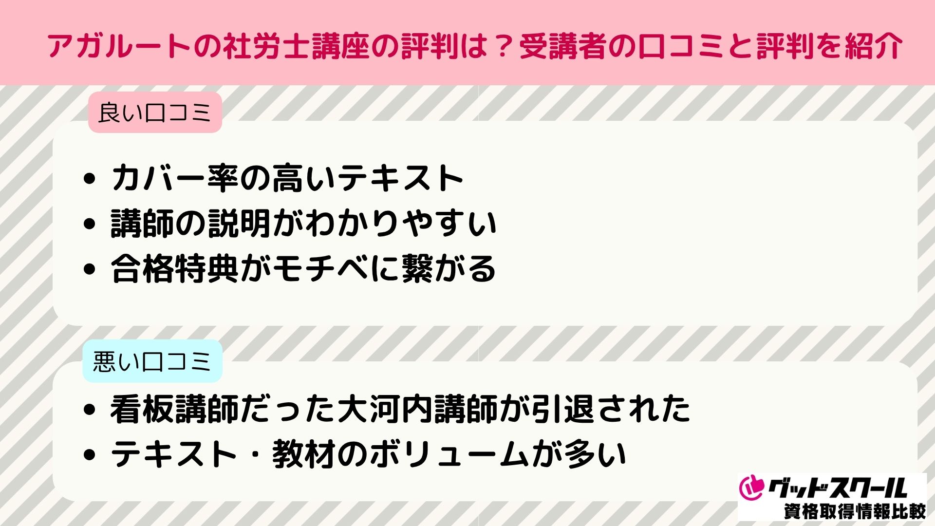 アガルート 社労士 口コミ評判