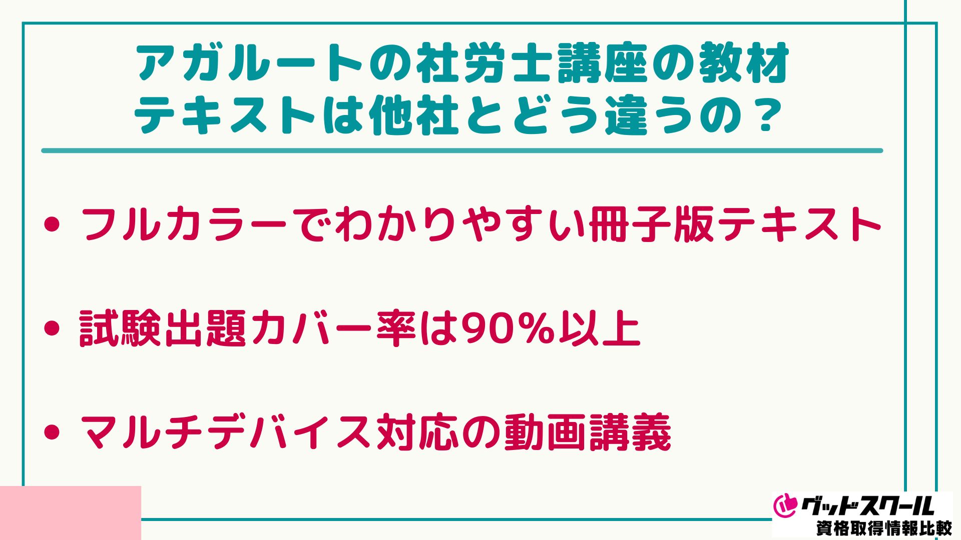 アガルート 社労士 教材 テキスト