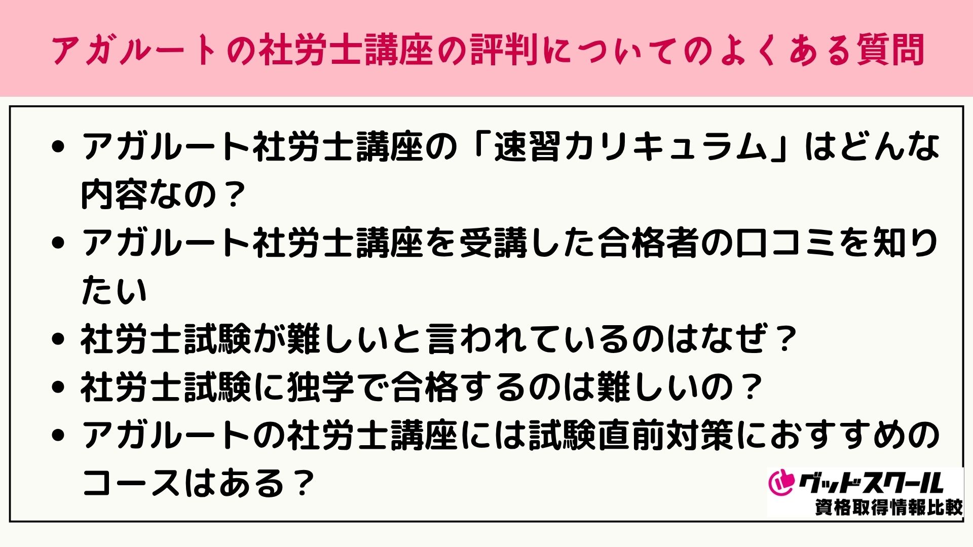 アガルート 社労士 よくある質問