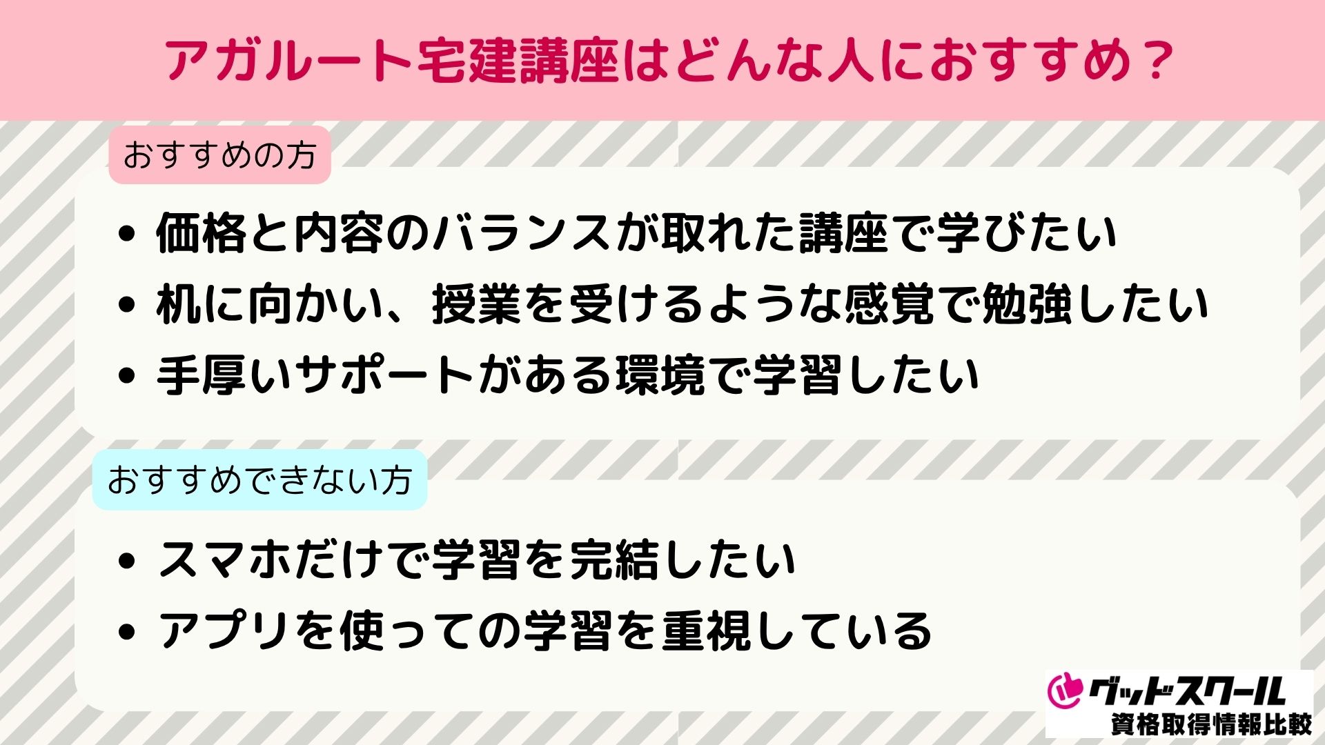 アガルート 宅建 おすすめ
