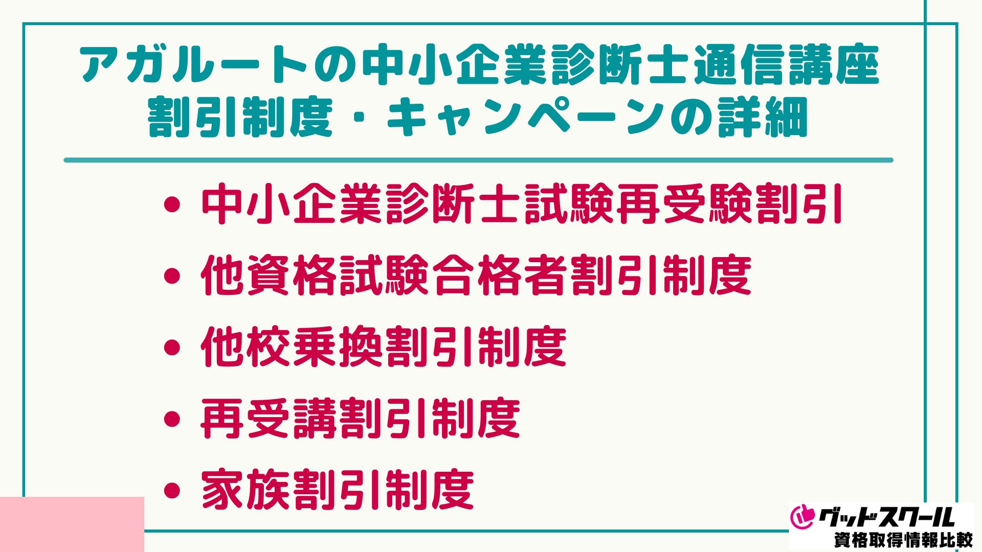 アガルート 中小企業診断士 キャンペーン