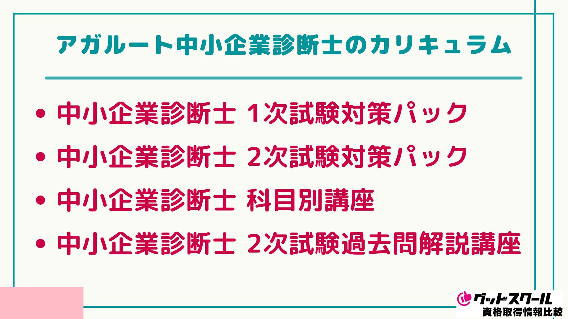 アガルート 中小企業診断士 カリキュラム