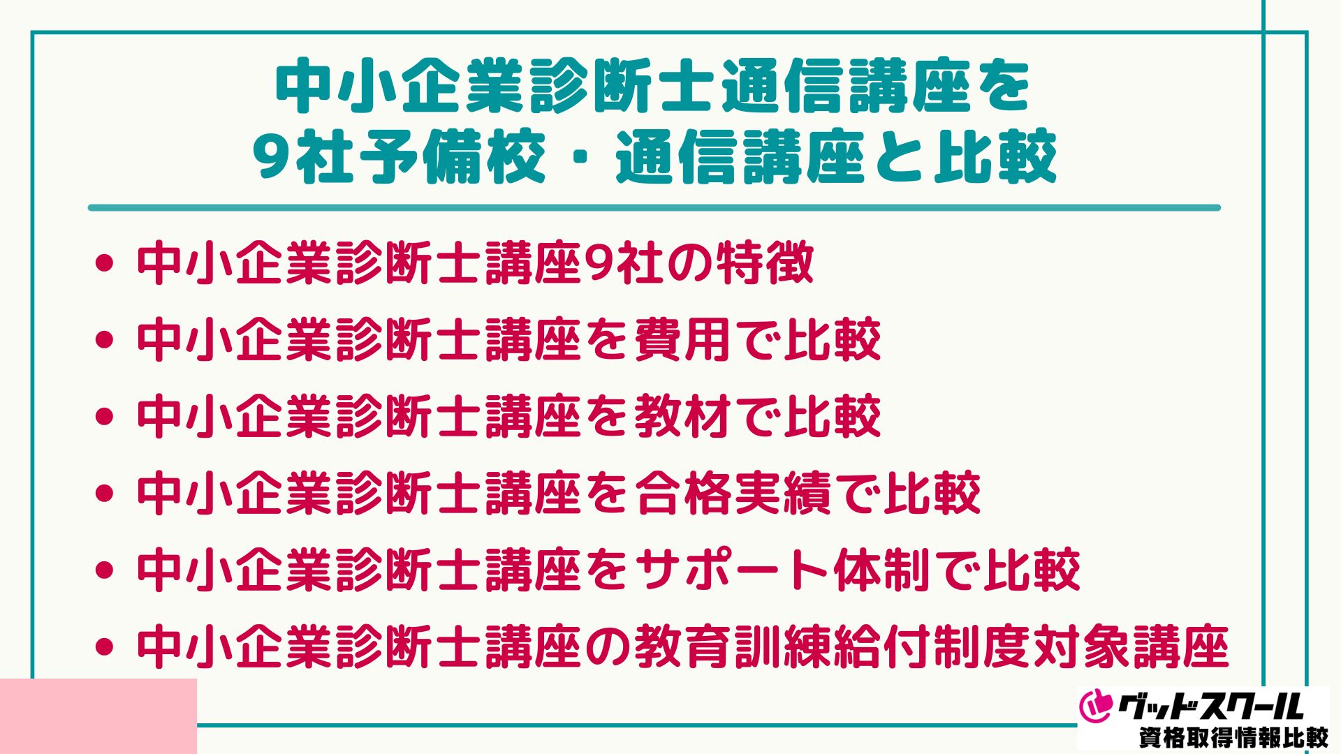 アガルート 中小企業診断士 比較