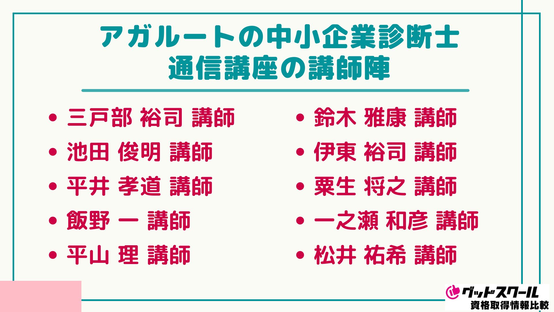 アガルート 中小企業診断士 講師陣