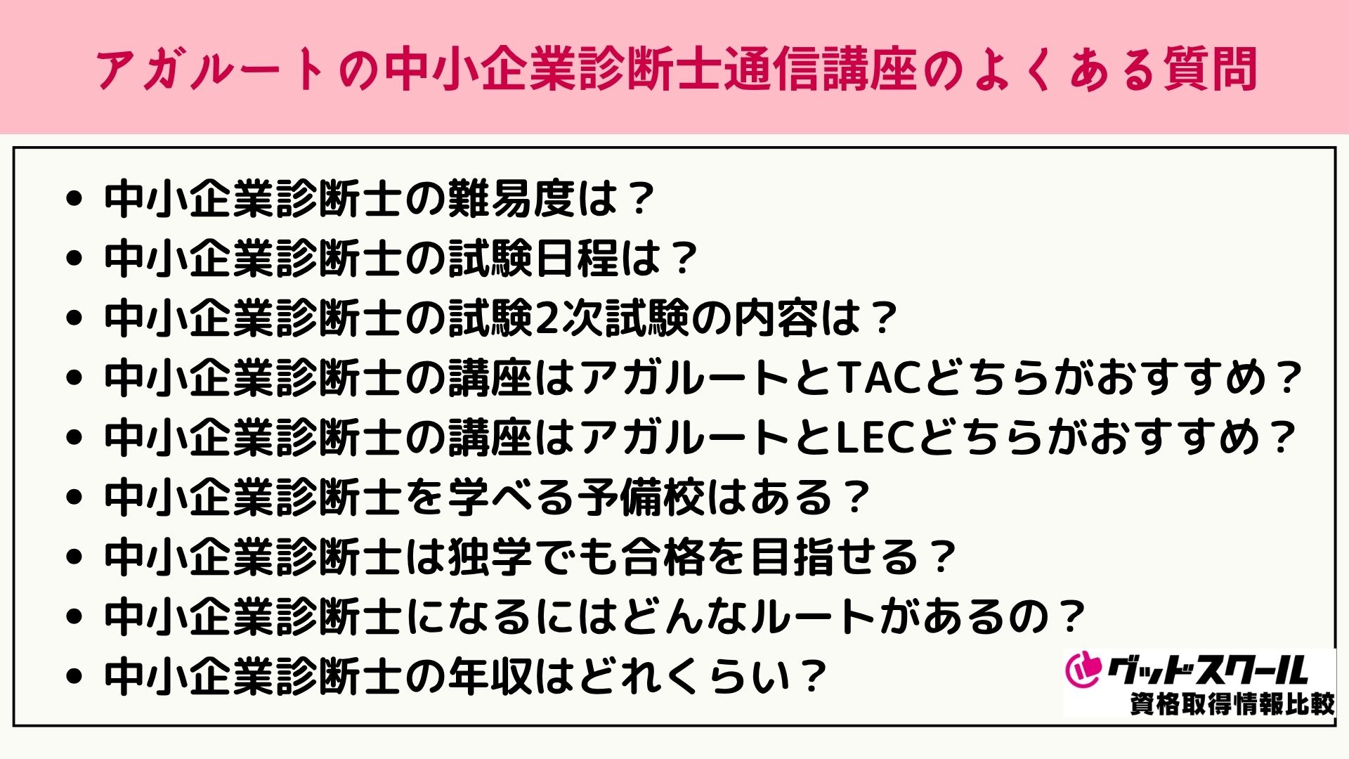 アガルート 中小企業診断士 よくある質問