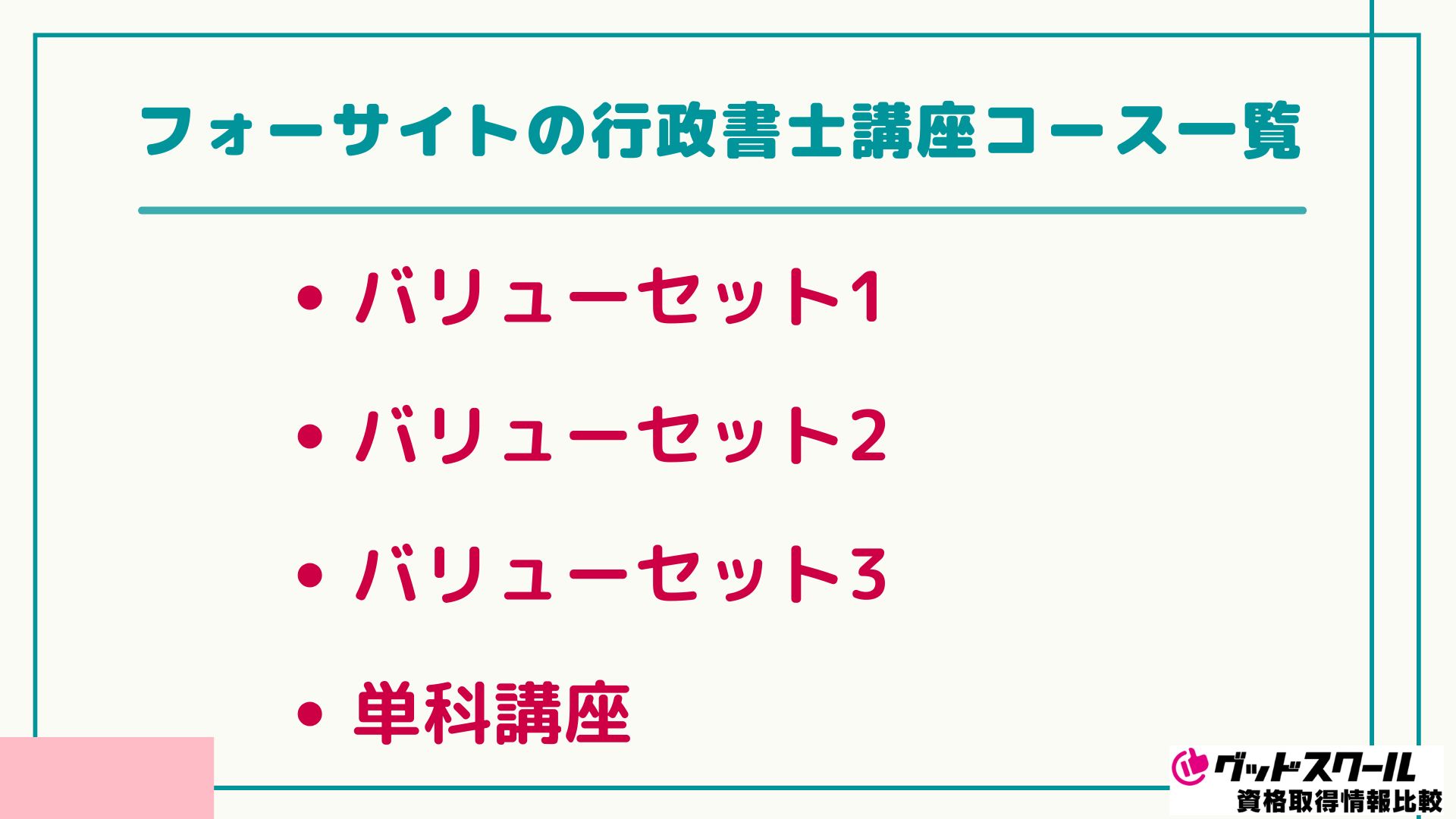 フォーサイト 行政書士 コース一覧
